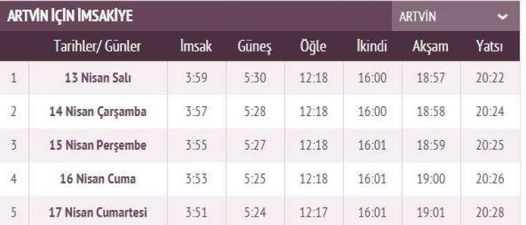 İşte ilk sahur ve ilk iftar vakti 3