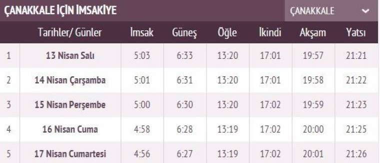 İşte ilk sahur ve ilk iftar vakti 6