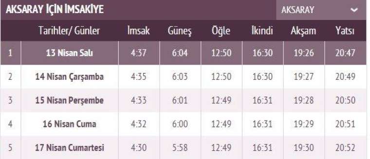 İşte ilk sahur ve ilk iftar vakti 9