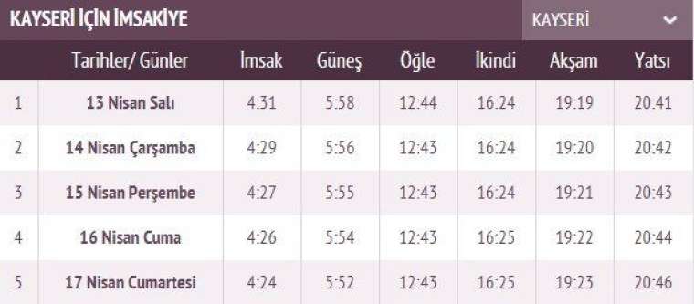 İşte ilk sahur ve ilk iftar vakti 40