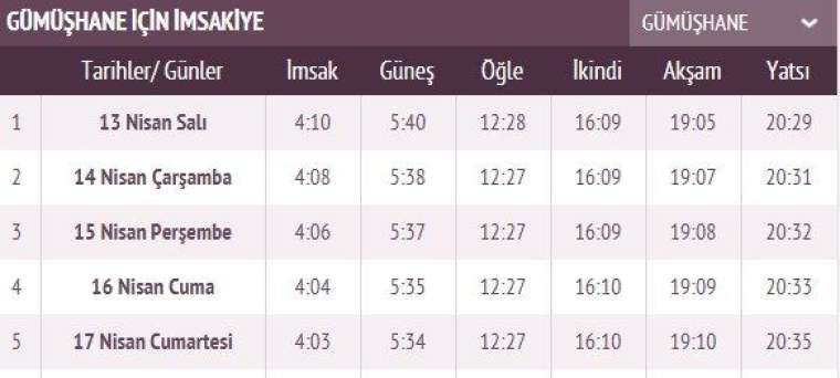 İşte ilk sahur ve ilk iftar vakti 48