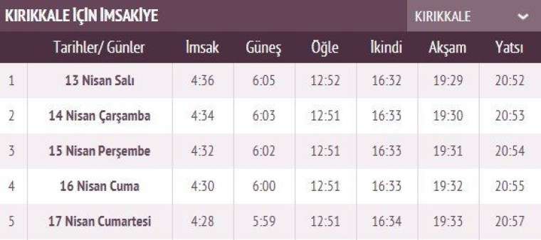 İşte ilk sahur ve ilk iftar vakti 63