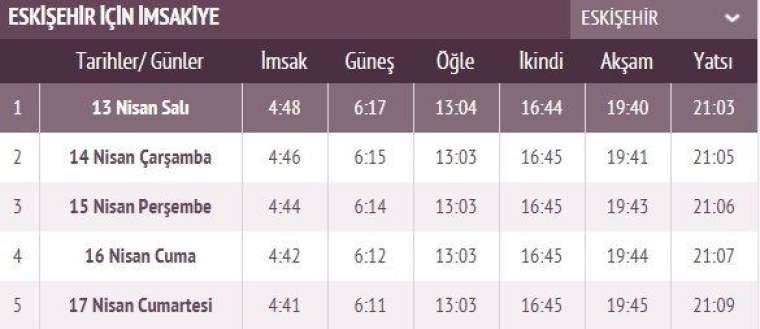 İşte ilk sahur ve ilk iftar vakti 26