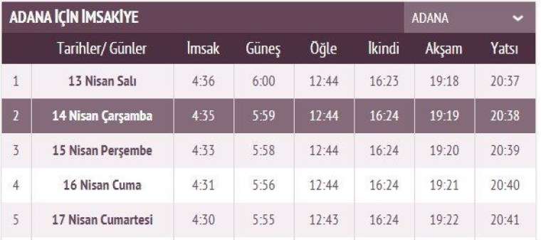 İşte ilk sahur ve ilk iftar vakti 7