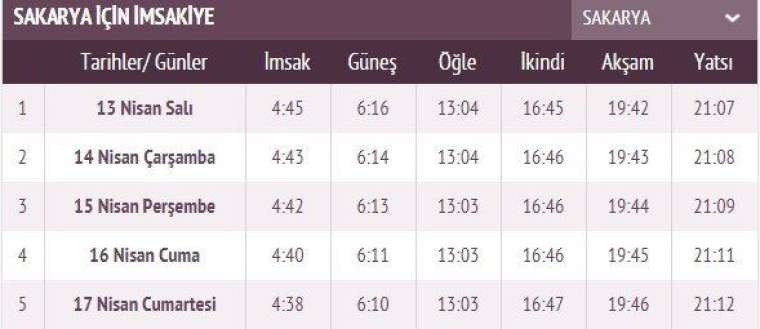 İşte ilk sahur ve ilk iftar vakti 72