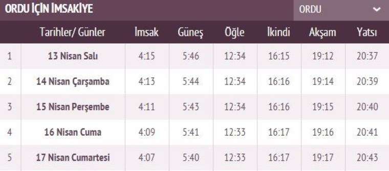 İşte ilk sahur ve ilk iftar vakti 71