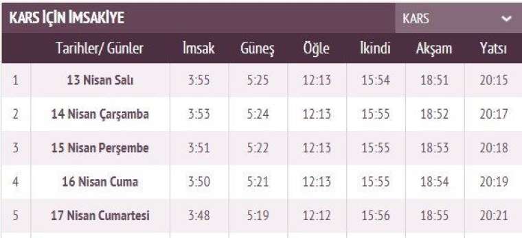 İşte ilk sahur ve ilk iftar vakti 47