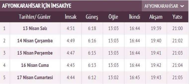 İşte ilk sahur ve ilk iftar vakti 2