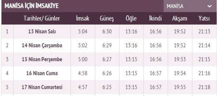 İşte ilk sahur ve ilk iftar vakti 45