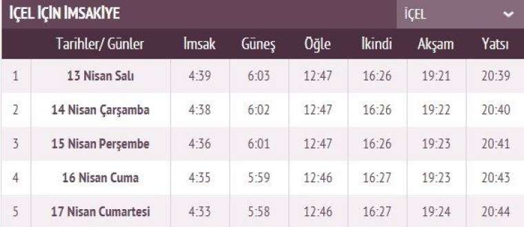 İşte ilk sahur ve ilk iftar vakti 43