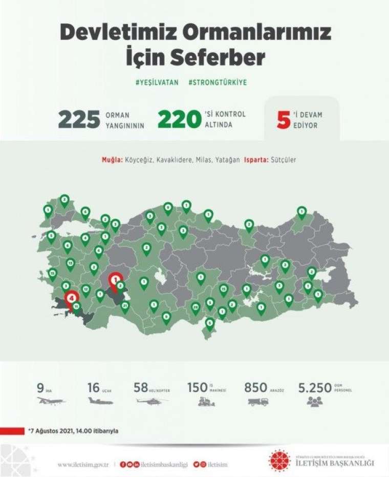 Polonya duyurdu! Türkiye'ye doğru yola çıktı 3