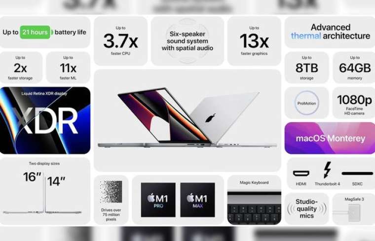 Apple yeni ürünlerini tanıttı! 9