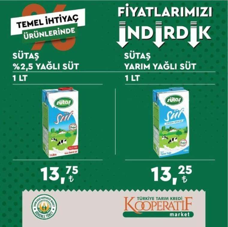 Tarım Kredi Kooperatif Marketlerinde Ekim fiyatları: Kırmızı ette yüzde 30-35 indirim! İşte liste... 19