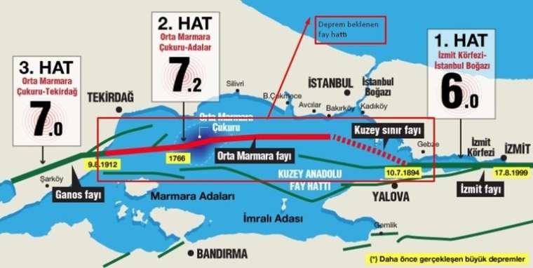 İşte en net Türkiye deprem haritası ve 6 bölgedeki diri fay hatları 11