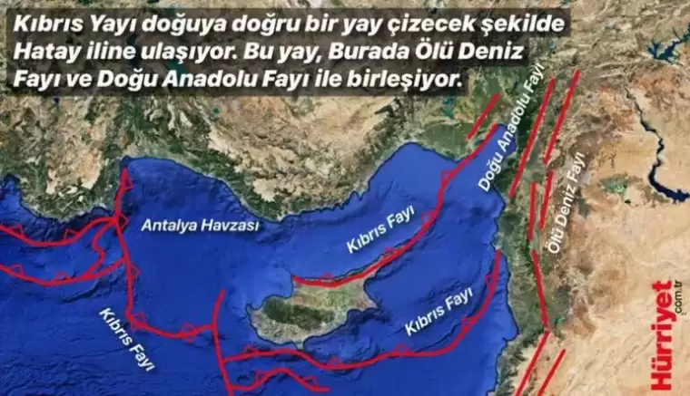 Yaşanan büyük depremler sonrası faylarda son durum... Artçıların hareketi ne anlama geliyor? 5