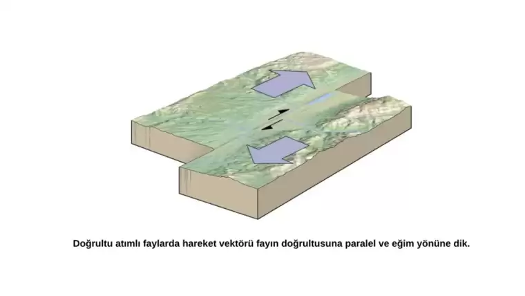 Büyük Kahramanmaraş depremleri hakkında ne biliyoruz? Neden bu kadar yıkıcı oldu? 3