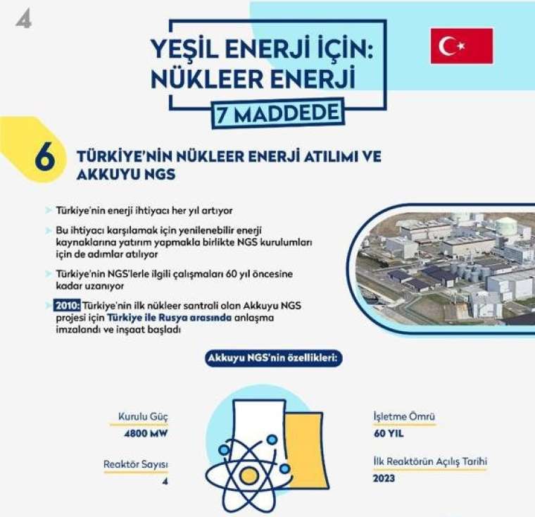 7 maddede nükleer enerji! İşte Türkiye'ye sağlayacağı faydalar 8