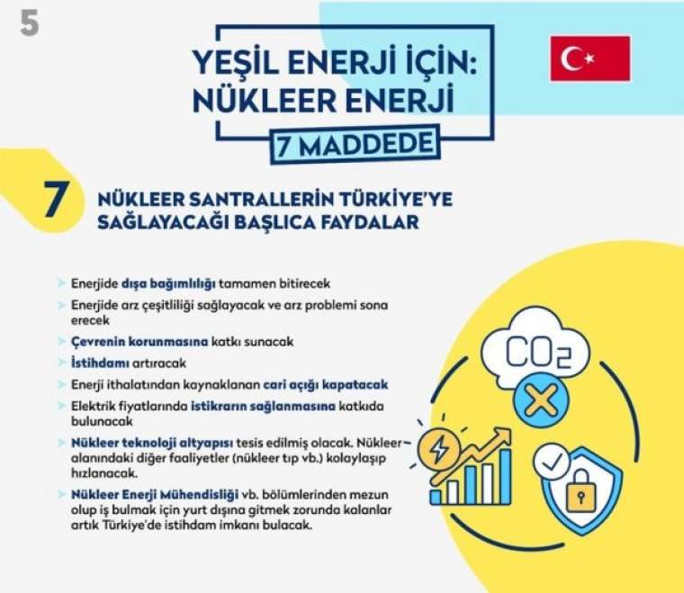 7 maddede nükleer enerji! İşte Türkiye'ye sağlayacağı faydalar 10