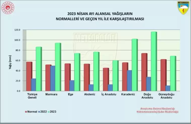 Siyah harita yeşile döndü: Bu kez iyi haber 5