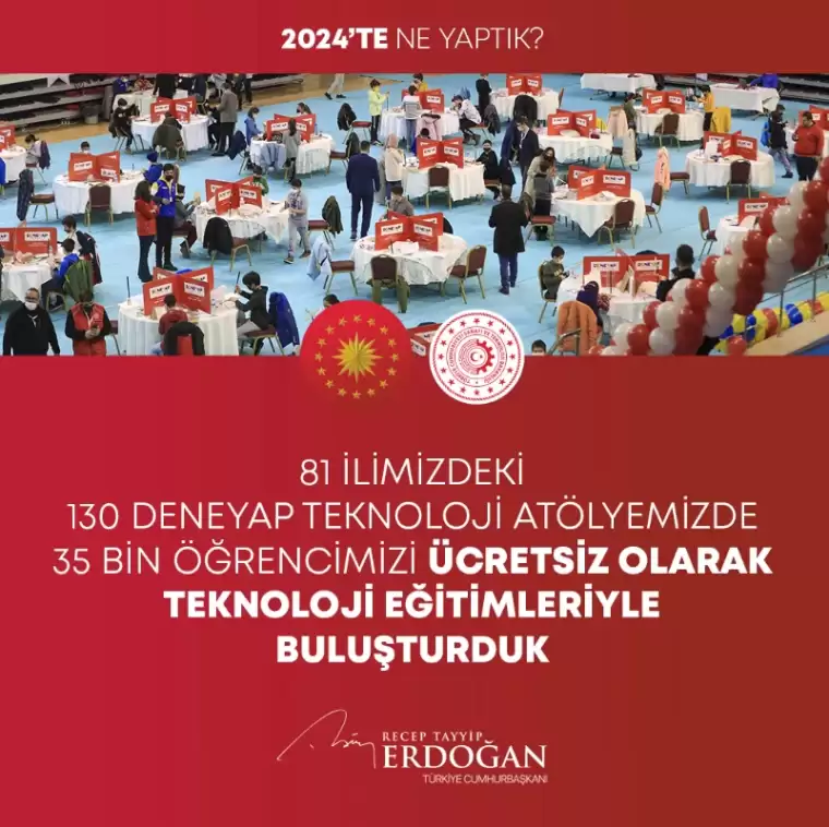 Erdoğan'dan 2024 değerlendirmesi: Yapılanları tek tek sıraladı 18