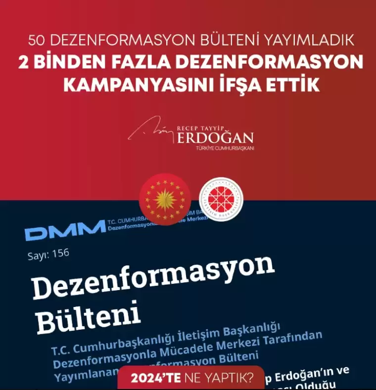 Erdoğan'dan 2024 değerlendirmesi: Yapılanları tek tek sıraladı 4