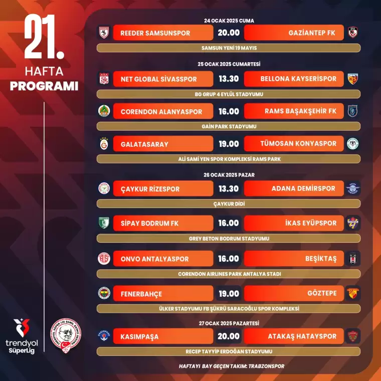 Süper Lig'de haftanın maçları 4