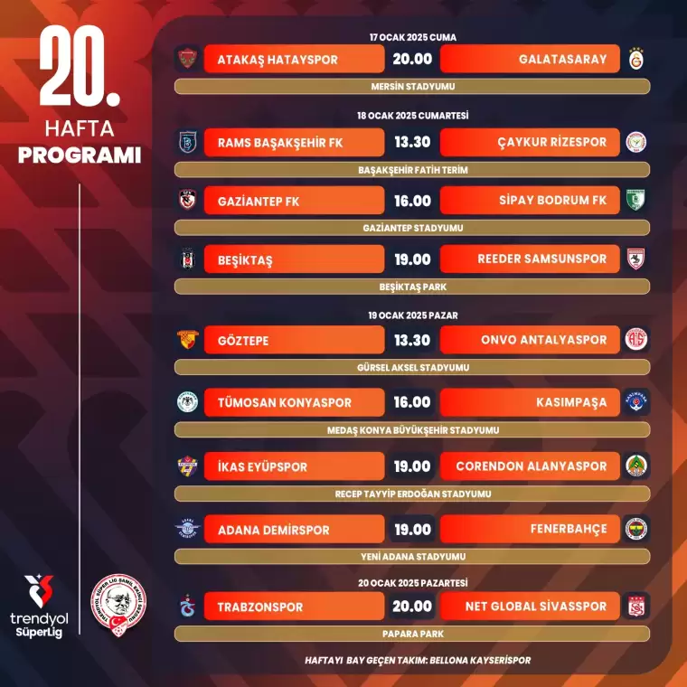 Süper Lig'de haftanın maçları 3