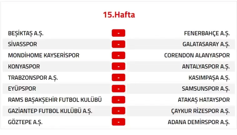 Trendyol Süper Lig 2024-2025 Sezonu Fikstürü 15