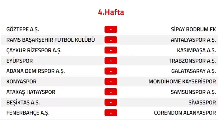 Trendyol Süper Lig 2024-2025 Sezonu Fikstürü 4