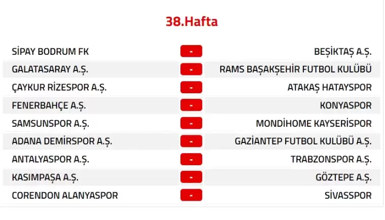 Trendyol Süper Lig 2024-2025 Sezonu Fikstürü 38