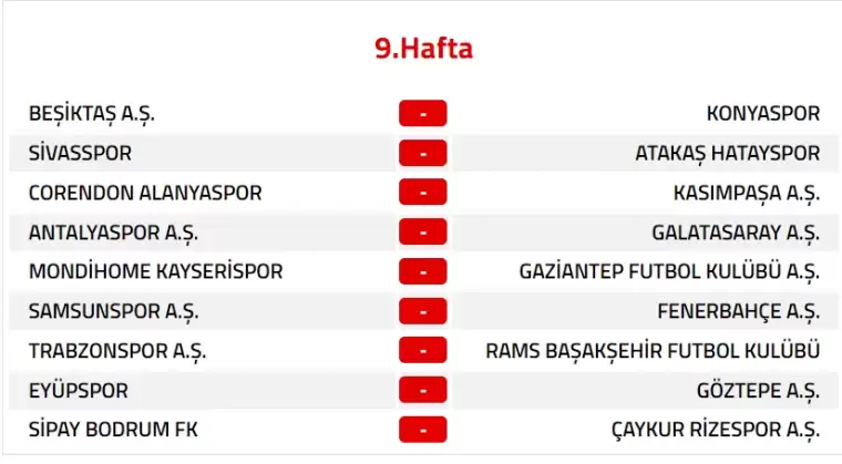 Trendyol Süper Lig 2024-2025 Sezonu Fikstürü 9