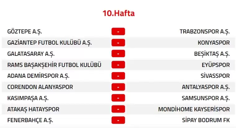 Trendyol Süper Lig 2024-2025 Sezonu Fikstürü 10