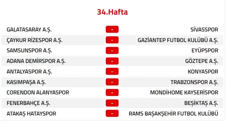 Trendyol Süper Lig 2024-2025 Sezonu Fikstürü 34