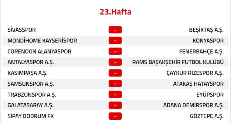 Trendyol Süper Lig 2024-2025 Sezonu Fikstürü 23