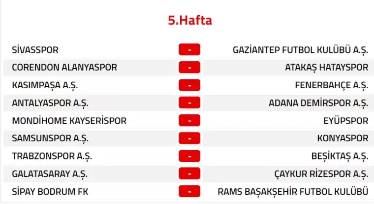 Trendyol Süper Lig 2024-2025 Sezonu Fikstürü 5