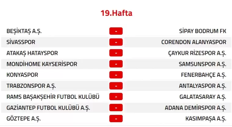 Trendyol Süper Lig 2024-2025 Sezonu Fikstürü 19