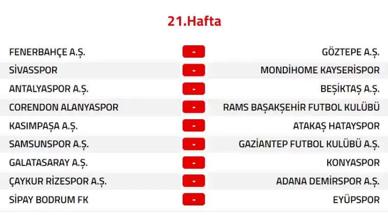 Trendyol Süper Lig 2024-2025 Sezonu Fikstürü 21