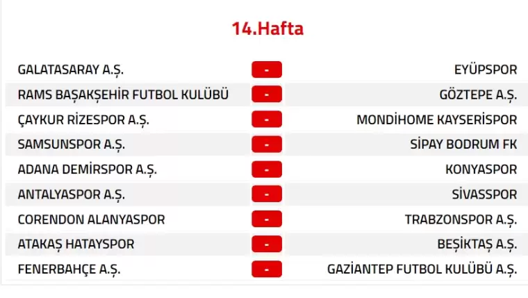 Trendyol Süper Lig 2024-2025 Sezonu Fikstürü 14