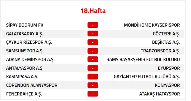 Trendyol Süper Lig 2024-2025 Sezonu Fikstürü 18