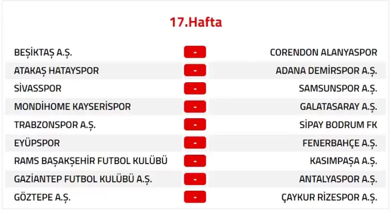 Trendyol Süper Lig 2024-2025 Sezonu Fikstürü 17