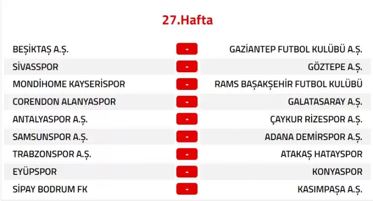 Trendyol Süper Lig 2024-2025 Sezonu Fikstürü 27