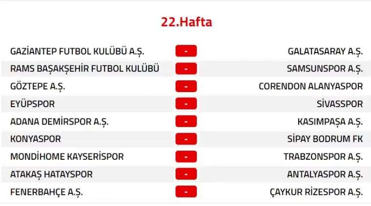 Trendyol Süper Lig 2024-2025 Sezonu Fikstürü 22