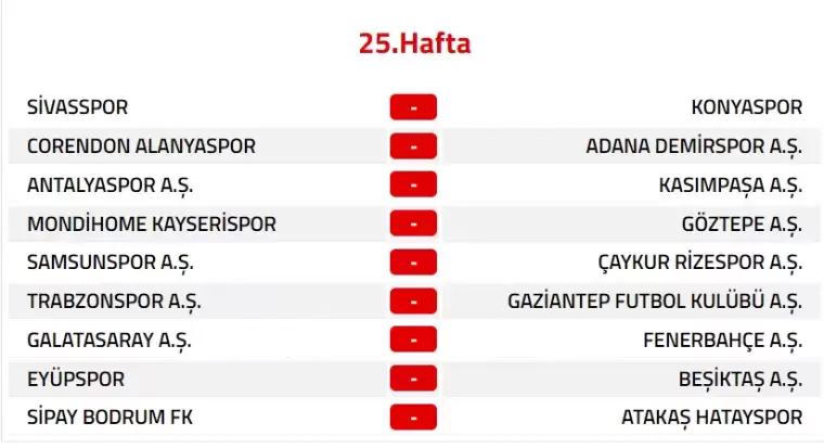 Trendyol Süper Lig 2024-2025 Sezonu Fikstürü 25