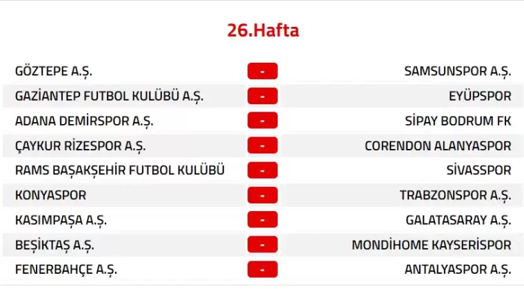 Trendyol Süper Lig 2024-2025 Sezonu Fikstürü 26