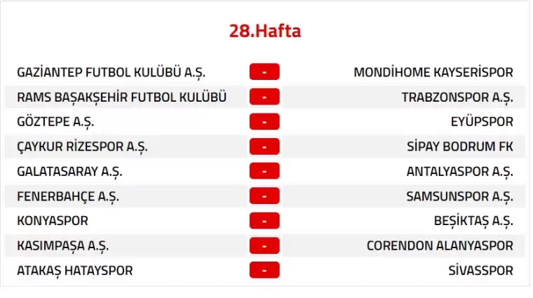 Trendyol Süper Lig 2024-2025 Sezonu Fikstürü 28