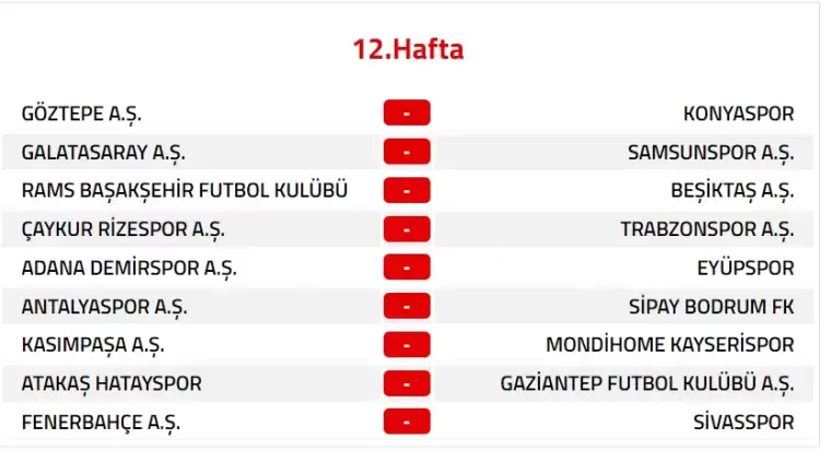 Trendyol Süper Lig 2024-2025 Sezonu Fikstürü 12