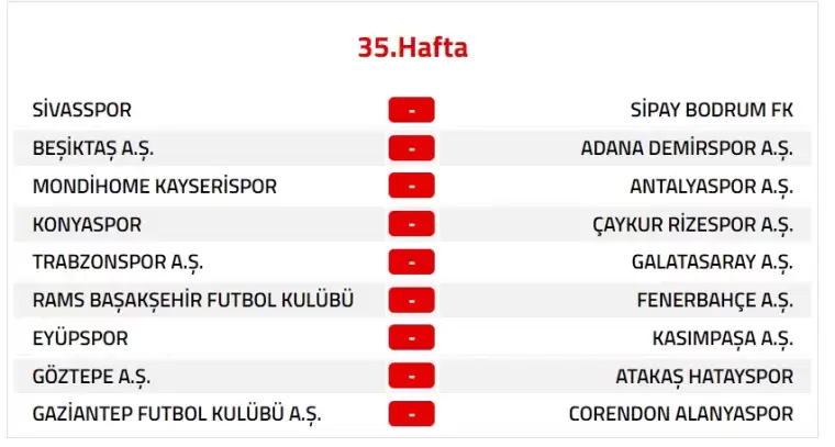 Trendyol Süper Lig 2024-2025 Sezonu Fikstürü 35