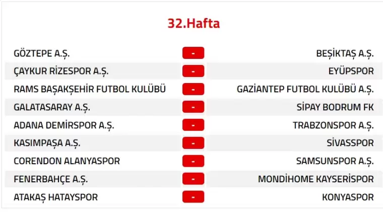 Trendyol Süper Lig 2024-2025 Sezonu Fikstürü 32