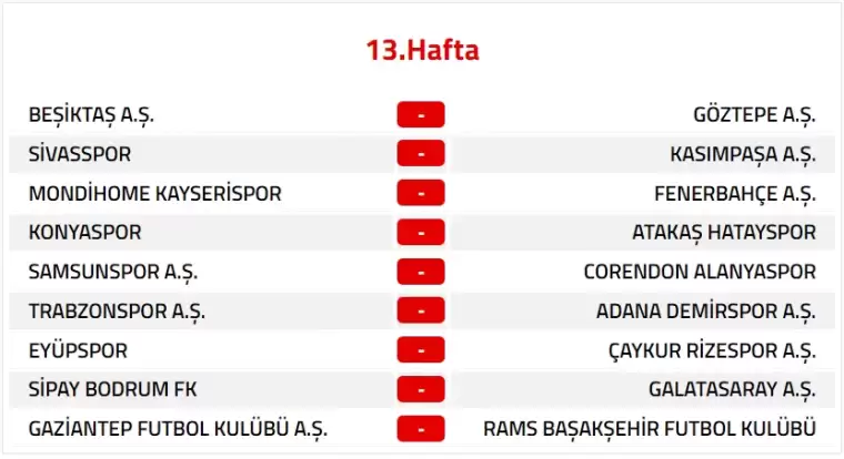 Trendyol Süper Lig 2024-2025 Sezonu Fikstürü 13