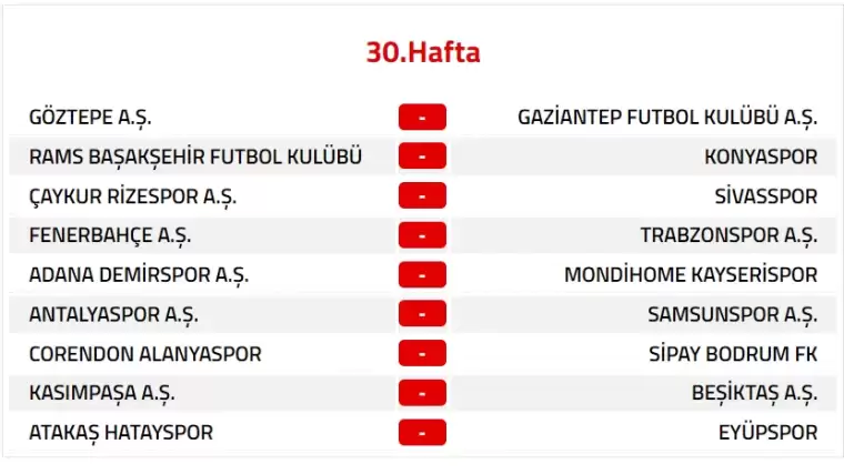 Trendyol Süper Lig 2024-2025 Sezonu Fikstürü 30